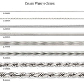 Univ. of Alabama XS (Tiny) Initial &