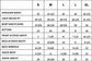 Size chart for clothing measurements in centimeters